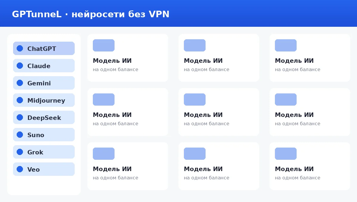 Модели GPTunneL и другие нейросети