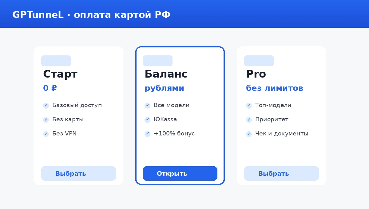 Оплата GPTunneL картой РФ